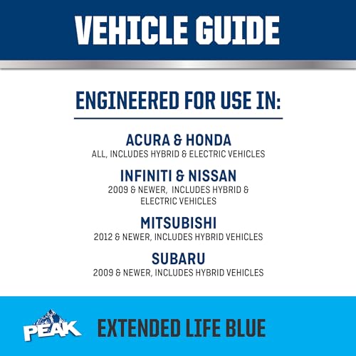 Extended Life Blue Concentrate Antifreeze/Coolant for Asian Vehicles, 1 Gal. U77614