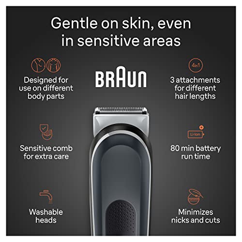 Body Groomer for Men, Chest, Armpits & Groin, 2 Combs, SkinSecure, Washable W895441