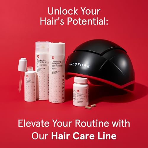 Red Light Therapy Cap for Hair Regrowth H72790