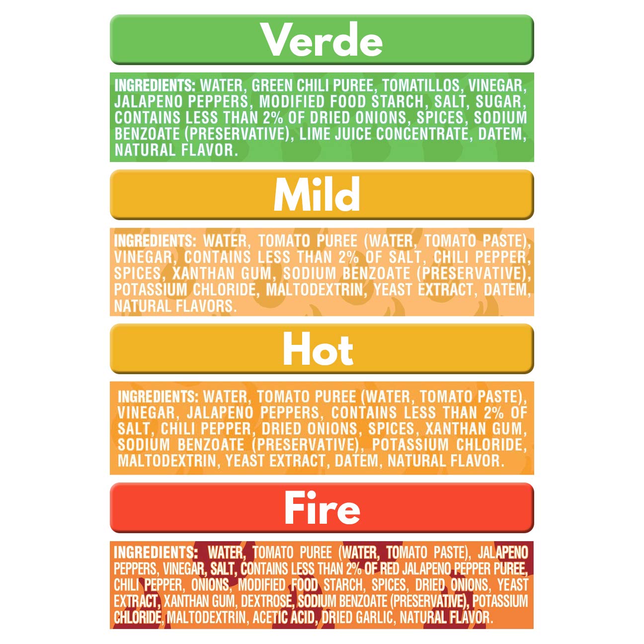 Taco Bell Glass Condiment Sauce Variety Pack, 4 CT V648