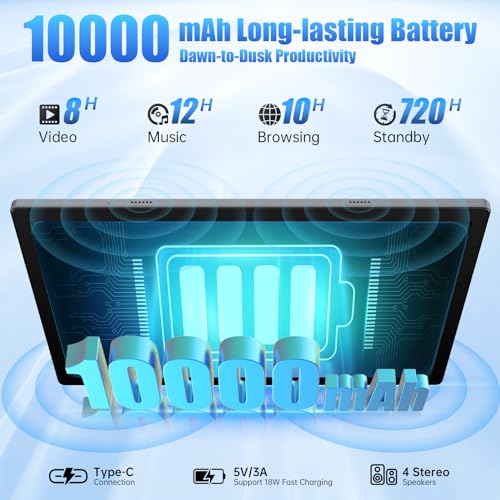 Tablet 14 Inch Android 13, 1200P IPS HD Screen, 6GB+128GB, Wi-Fi 5, 10000mAh Battery, Space Gray R4908