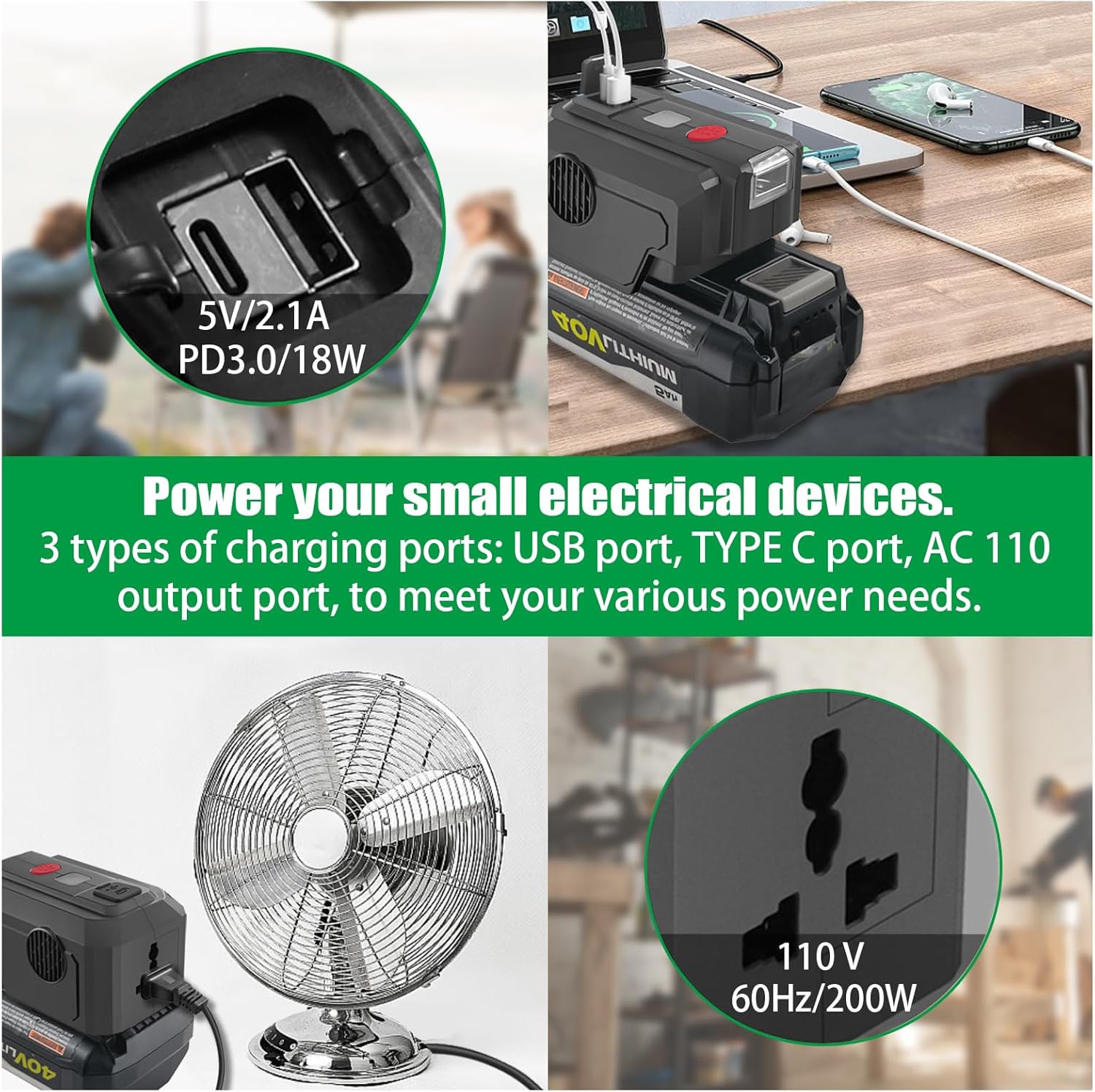 200W Power Inverter for 40V Battery, DC 18V to AC 110V with USB and Type-C Ports L683