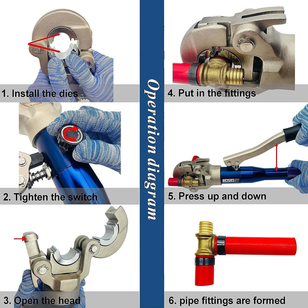 Copper Press Tool Pipe Crimping Tool for ProPress Fittings and PEX Pipe G1936