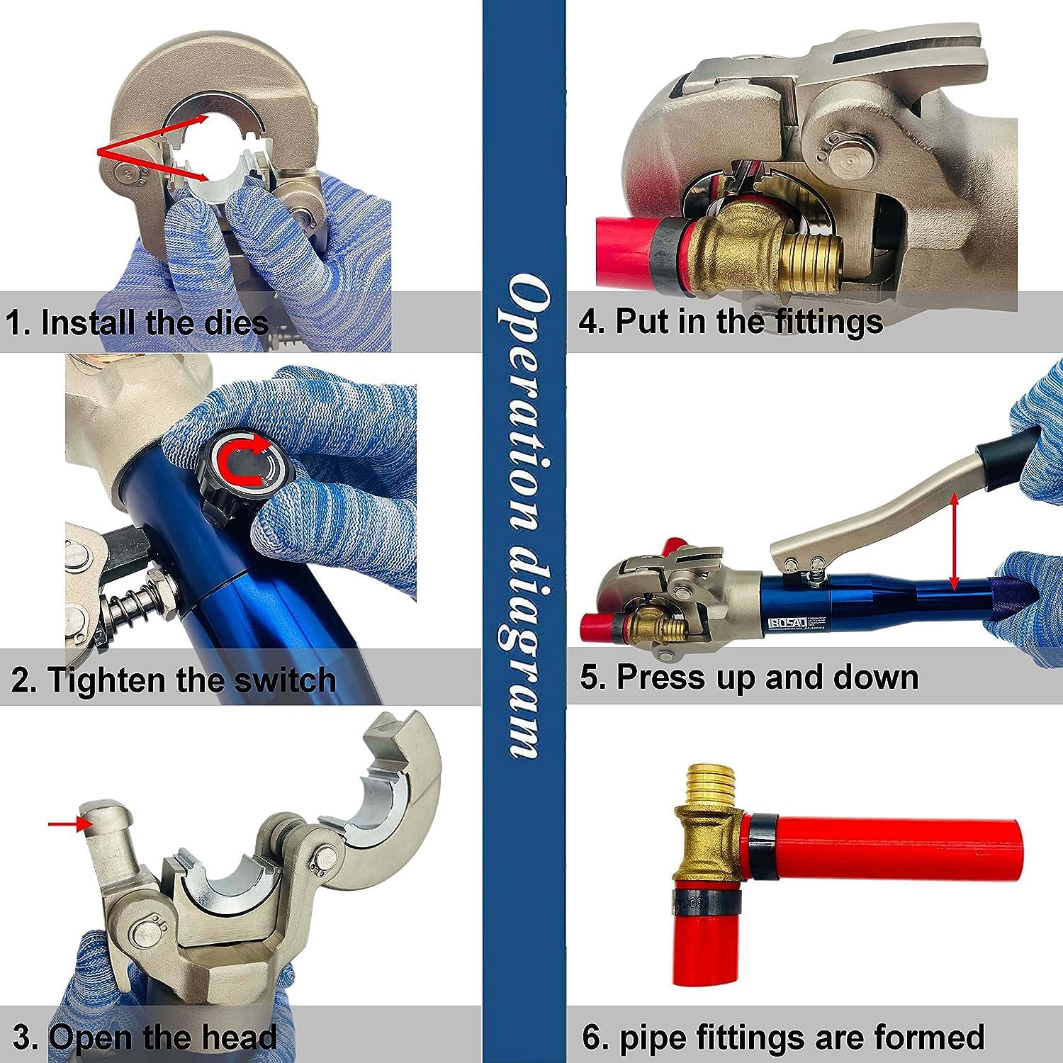 Copper Press Tool Pipe Crimping Tool for ProPress Fittings and PEX Pipe G1936