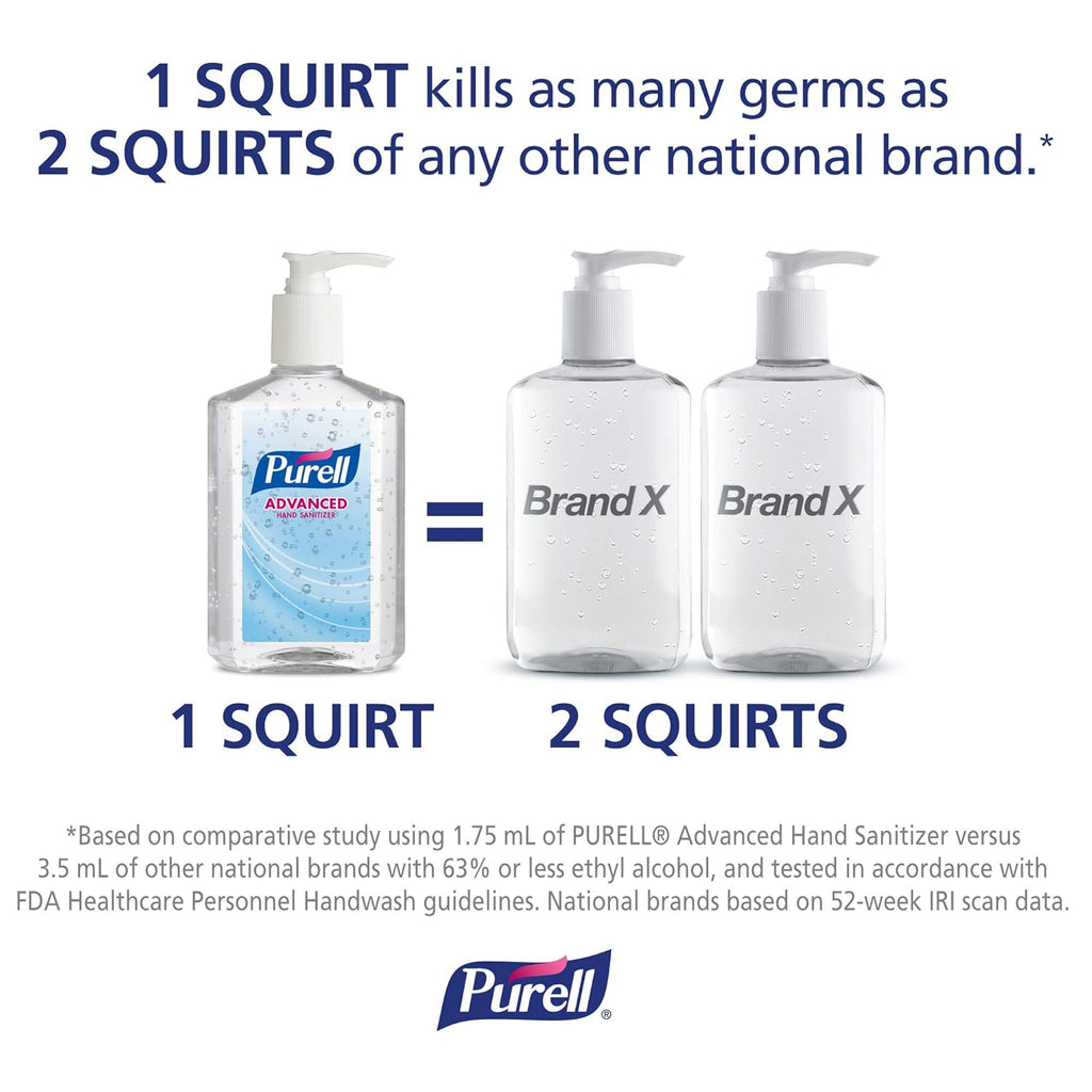 Hand Sanitizer Citrus Scent, 28 fl oz Pump Bottle, Pack of 4 Y265