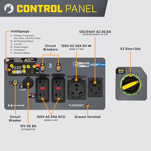 Portable Inverter Generator 6500-Watt RV Ready P779
