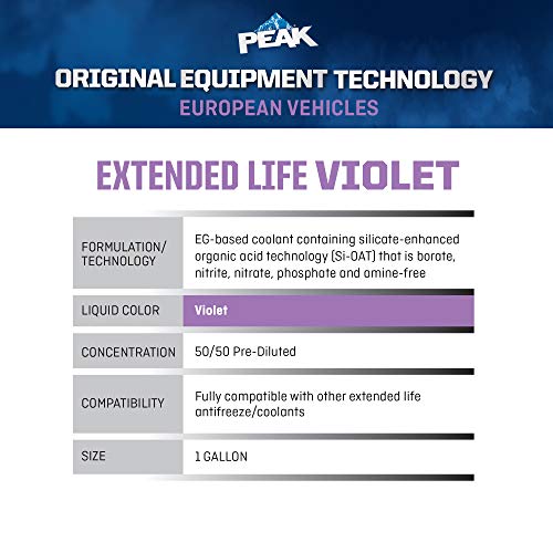 Extended Life Violet Concentrate Antifreeze/Coolant for European Vehicles, 1 Gal. S368026