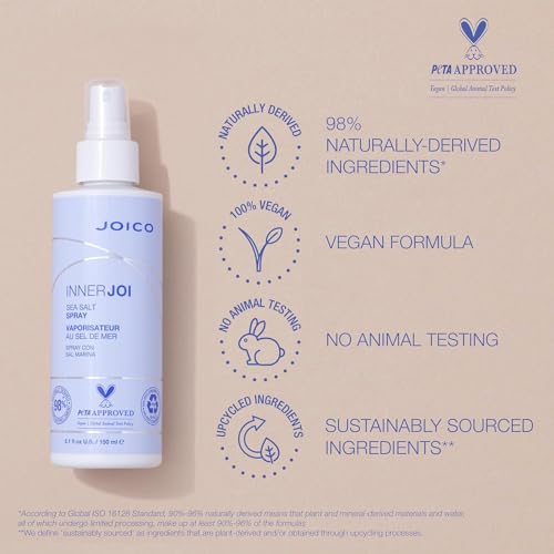 Sea Salt Spray for All Hair Types, Sulfate Free F2813