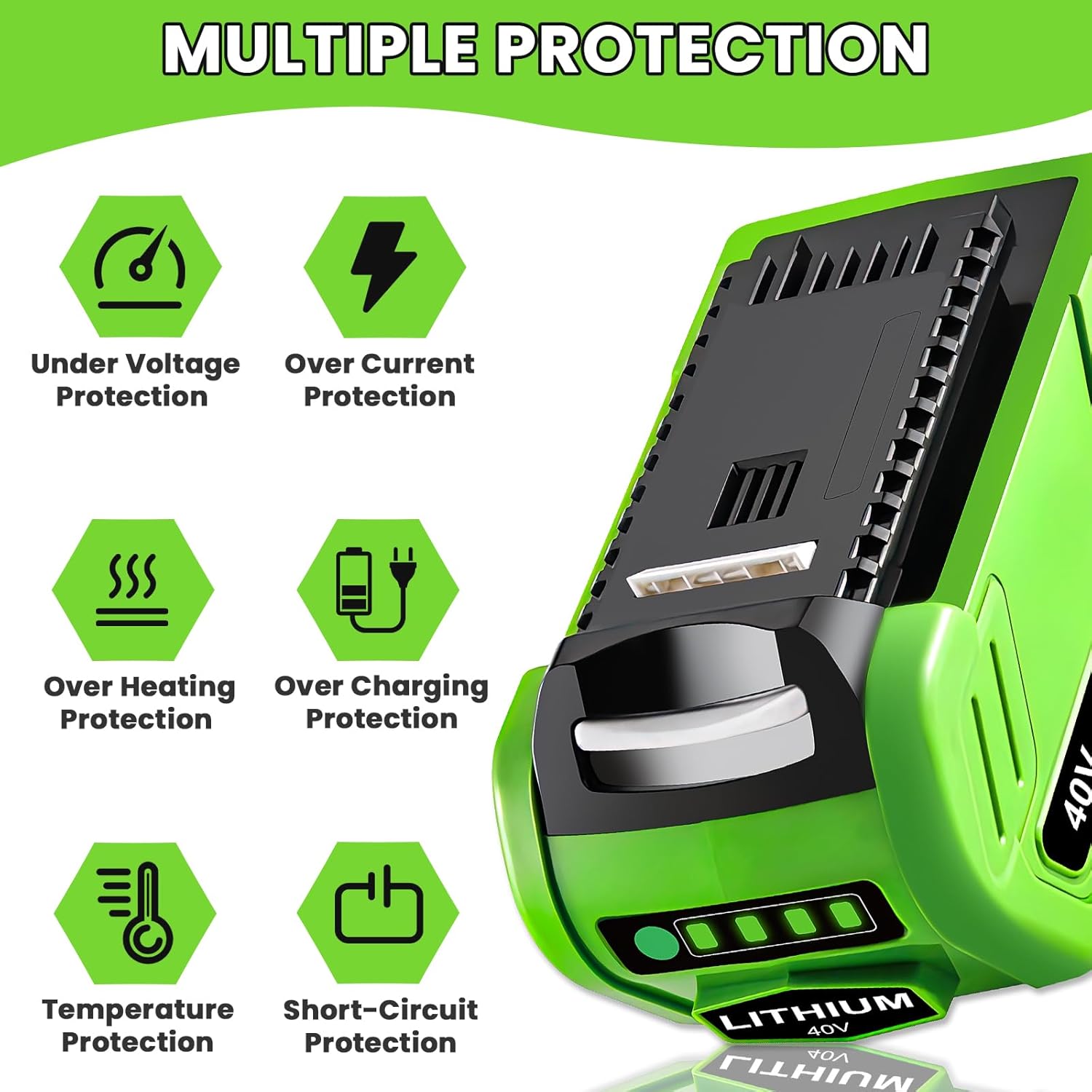 2-Pack 40V 6.0Ah Lithium Battery and Charger P45750