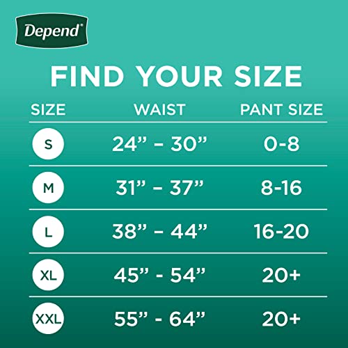 Disposable Incontinence & Postpartum Underwear for Women, Maximum, Medium, 30 Count R8049