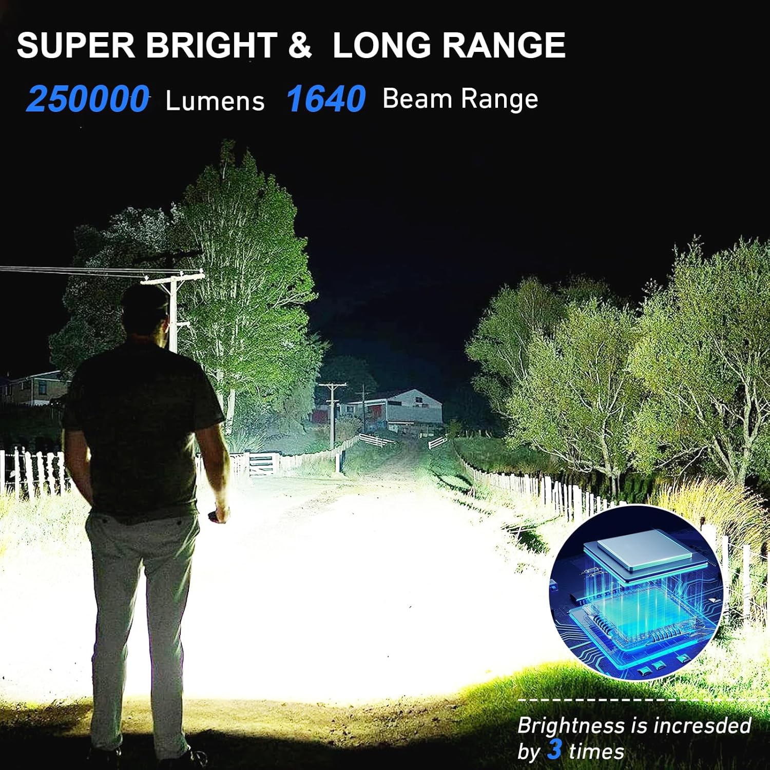 Rechargeable LED Flashlight 900,000 Lumens, 5 Modes, Waterproof, 12-Hour Runtime, 2 Pack P886492