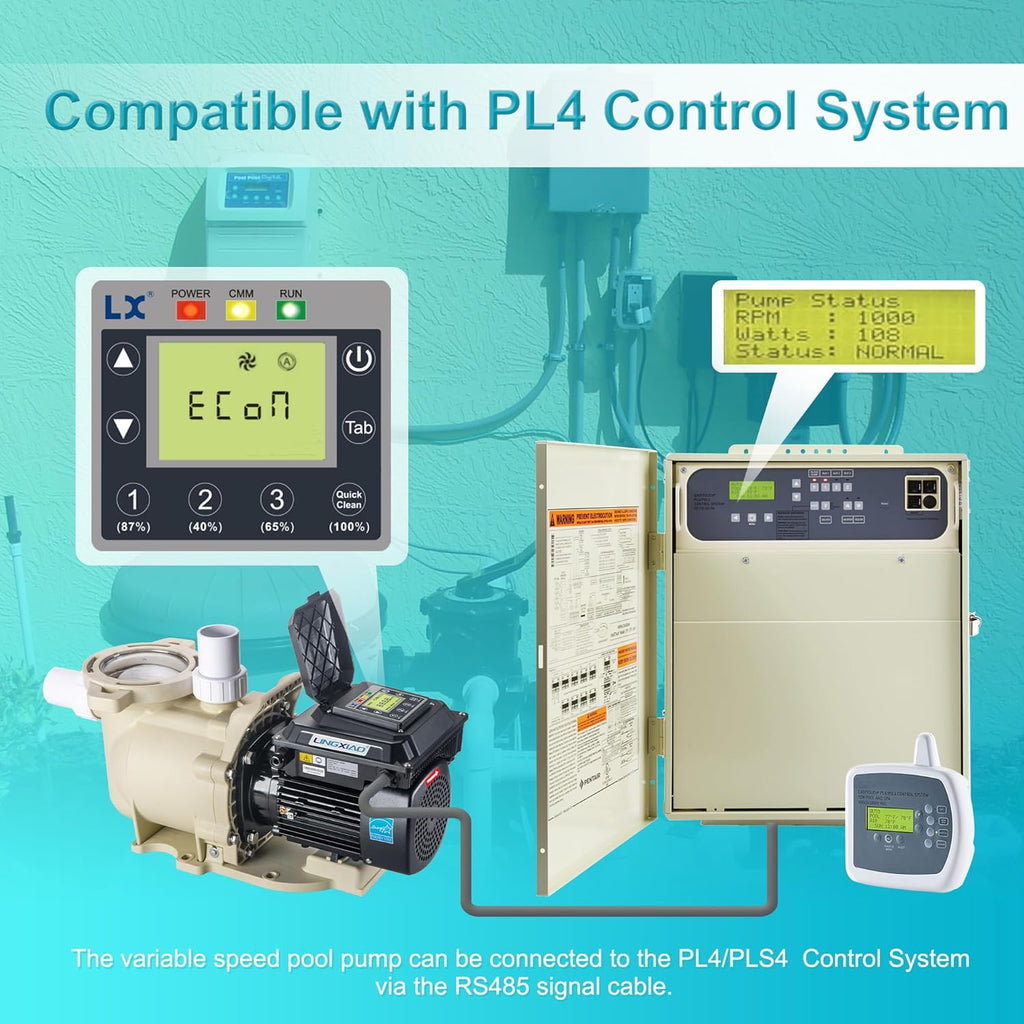 Variable Speed Pool Pump Inground 2HP with Filter Basket M40902