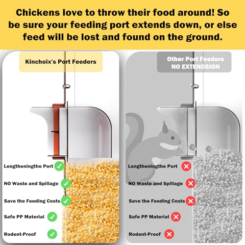 Automatic Metal Chicken Feeder, 85lbs Capacity, 10-Port Q521