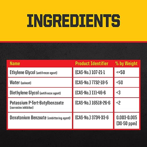 Extended Life 50/50 Prediluted Antifreeze/Coolant for Heavy Duty Engines, 1 Gal. K895