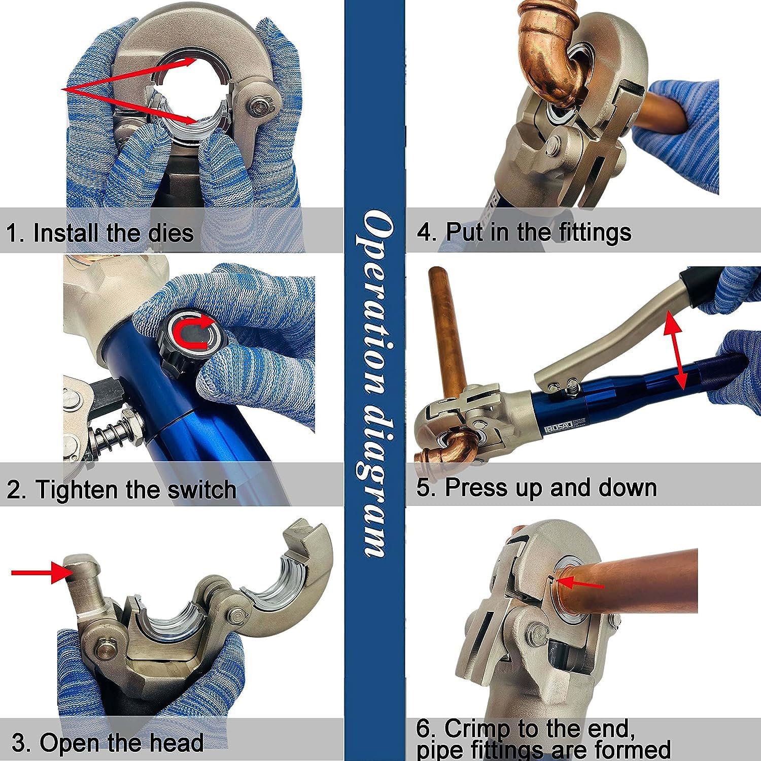 Copper Press Tool Pipe Crimping Tool for ProPress Fittings and PEX Pipe G1936