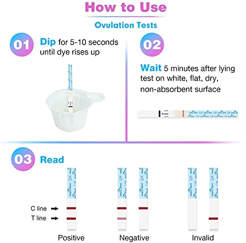 50 Ovulation Test Strips and 20 Pregnancy Test Strips Combo Kit O6099