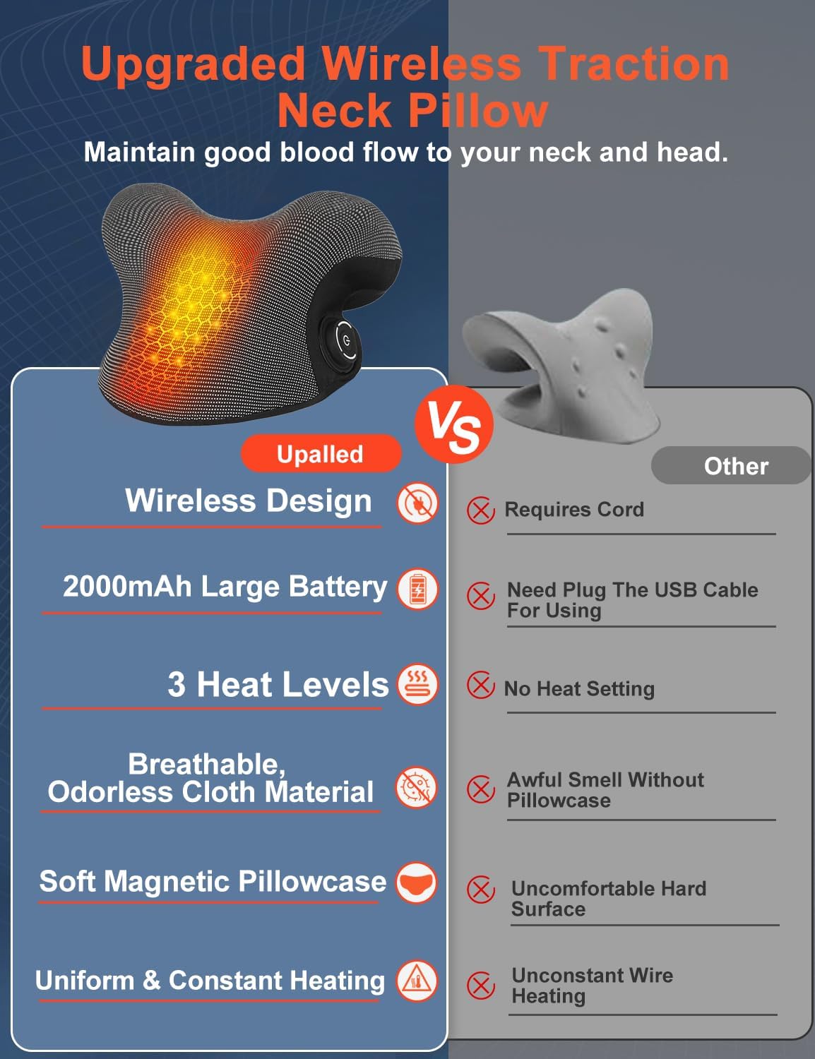 Wireless Heated Neck Stretcher for Pain Relief, Portable Cervical Traction Device L5854
