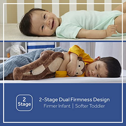 Cool Breathable Hypoallergenic Waterproof Baby Crib Mattress O2539