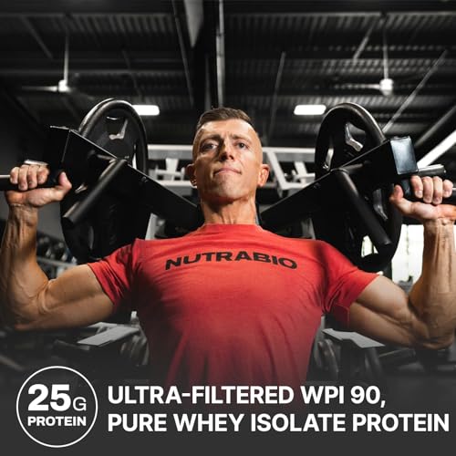 Whey Protein Isolate Powder, Dutch Chocolate, 2 lbs G687