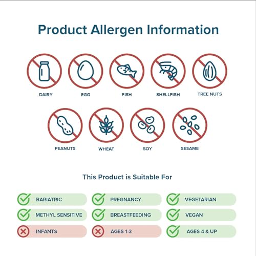 Hydroxo B12 with Folinic Acid Supplement - Non-Methylated Folate - 60 Lozenges U186392