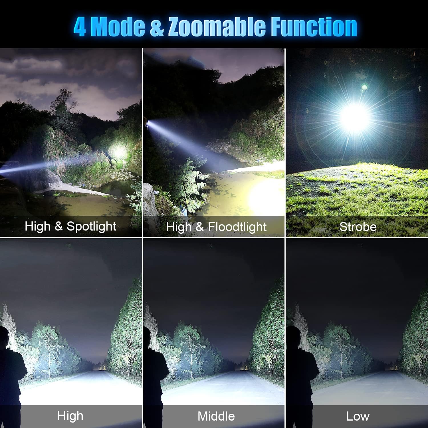 Rechargeable LED Flashlight, 1200 Lumens, USB-C, Waterproof F69289