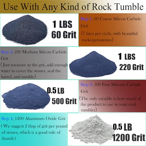 Rock Tumbler Grit Set, 4 Step Polish Refill Q210667