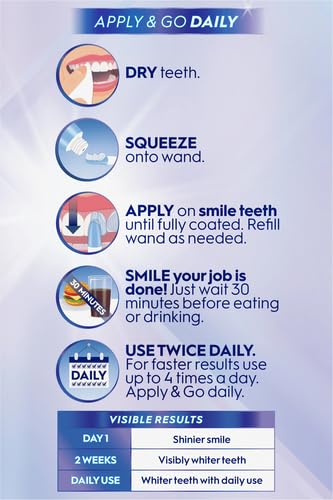 Teeth Whitening Gel Kit with LED Light D744395