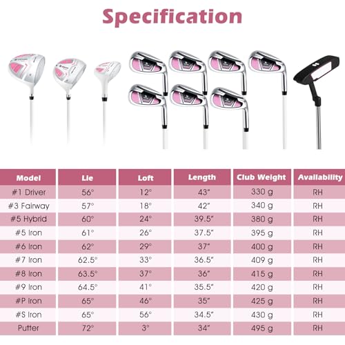 Women’s Complete Golf Club Set Right Hand with Cart Bag Y3277