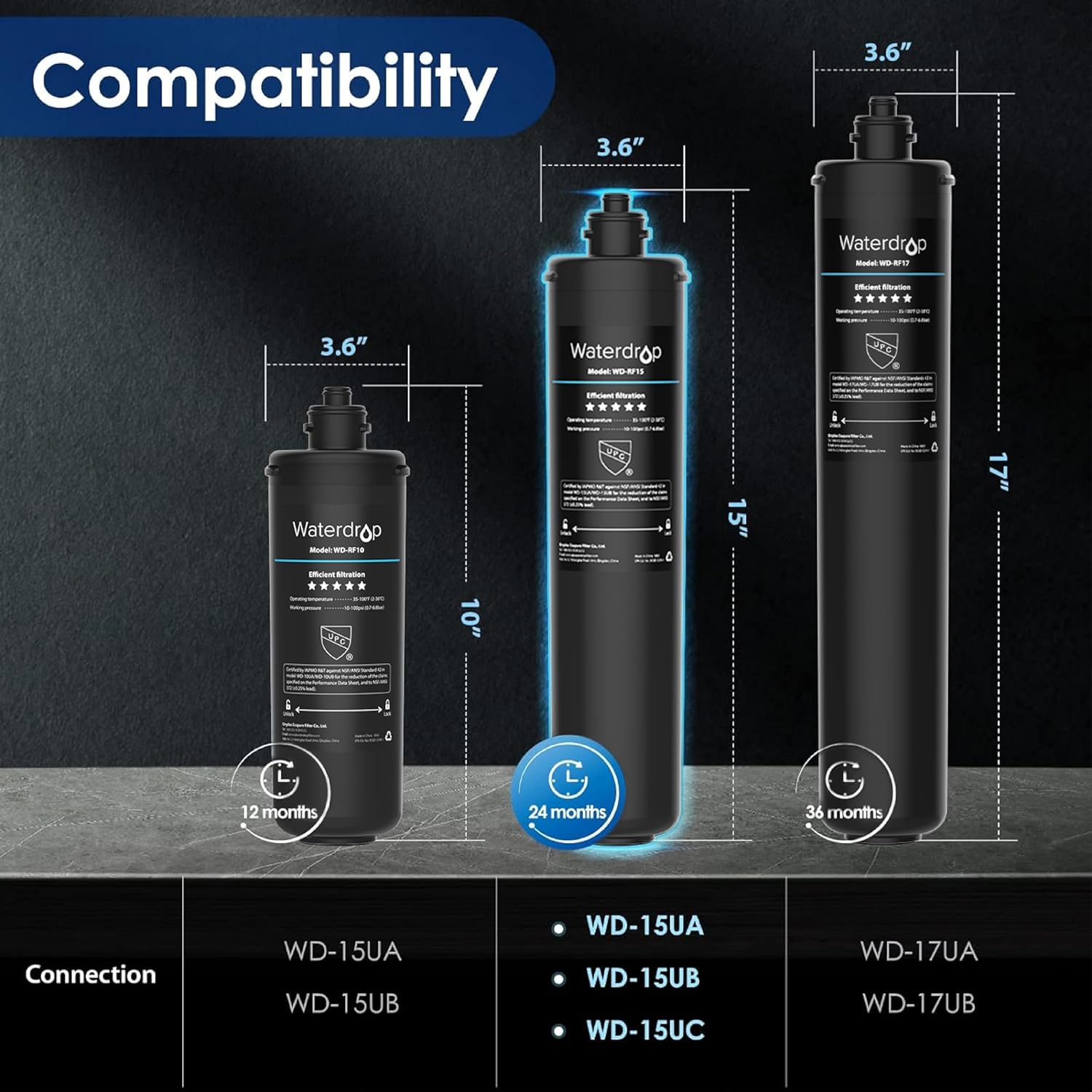Under Sink Water Filter System with Replacement Filter Cartridge Y9574
