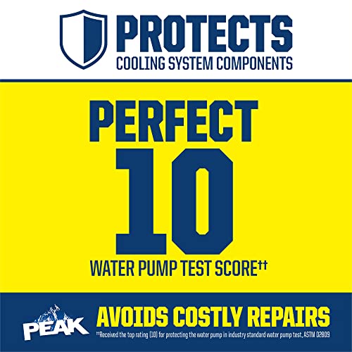 50/50 Prediluted Antifreeze and Coolant for Engine Cooling Systems P3218