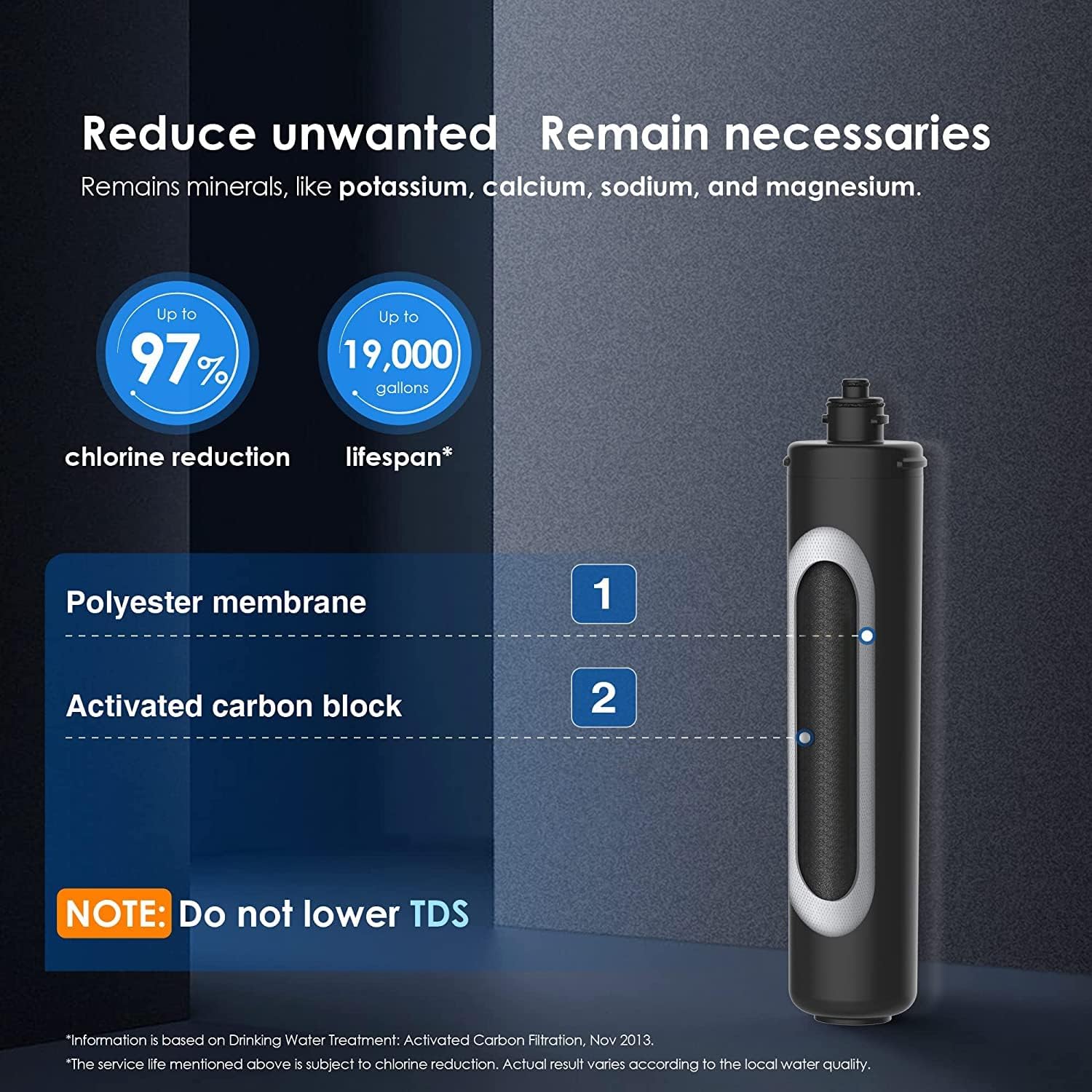 Under Sink Water Filter System with Replacement Filter Cartridge Y9574