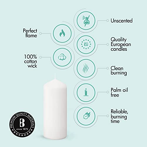 Set of 20 White Pillar Candles - 2x4 Inch Unscented Dripless Dinner Candles Z253