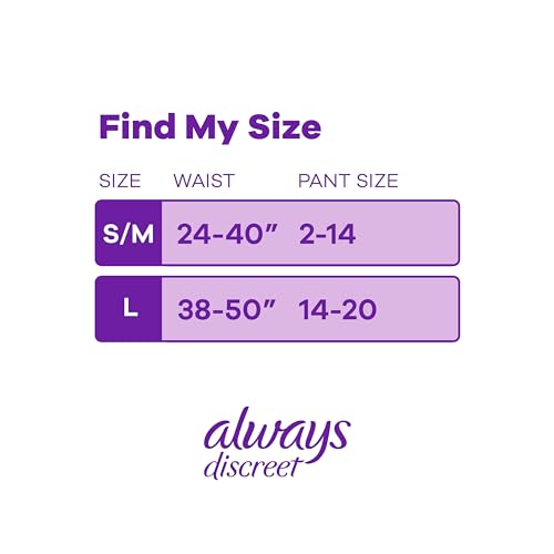 Incontinence & Postpartum Underwear for Women, Maximum Plus Protection, Small/Medium, 28 Count V247927