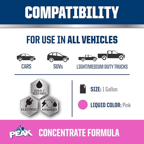 Extended Life Pink Concentrate Antifreeze/Coolant for European Vehicles, 1 Gal. M147