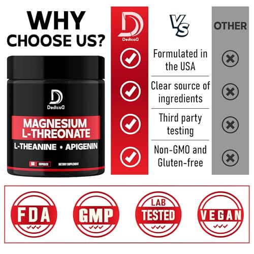 Magnesium L-Threonate Supplement with L-Theanine & Apigenin, 60 Capsules W8847