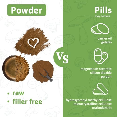 Mushroom Supplement Blend for Coffee and Smoothies R671065