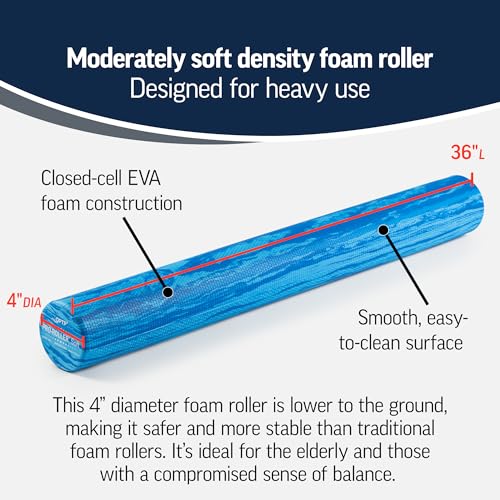 Foam Roller 36" x 4" for Physical Therapy, Pilates, Yoga, and Muscle Recovery P2003