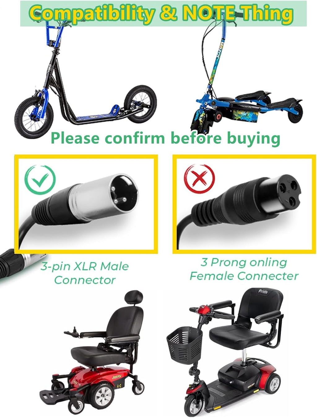 24V2A Mobility Scooter Battery Charger with 3-Pin XLR Connector C196832