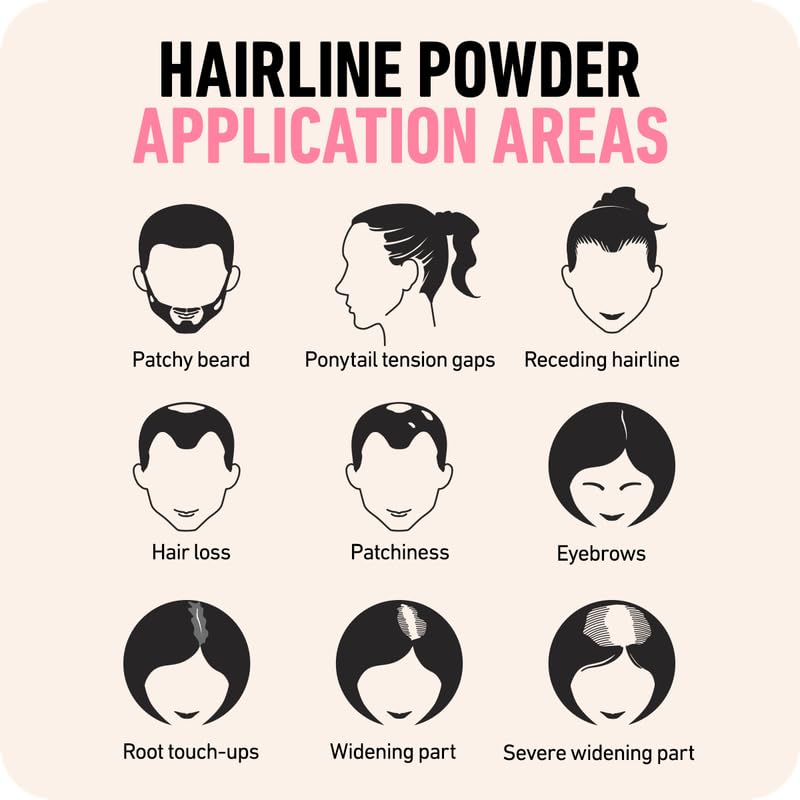 Hairline Powder Root Touch Up for Thinning Hair, Stain-Proof 48 Hour Formula Q789803