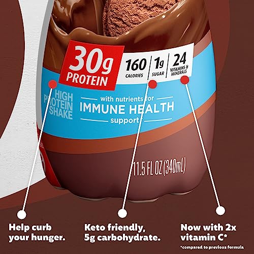 Protein Shake with Vitamins & Minerals, Strawberry, 11.5 Fl Oz (Pack of 12) Z5091