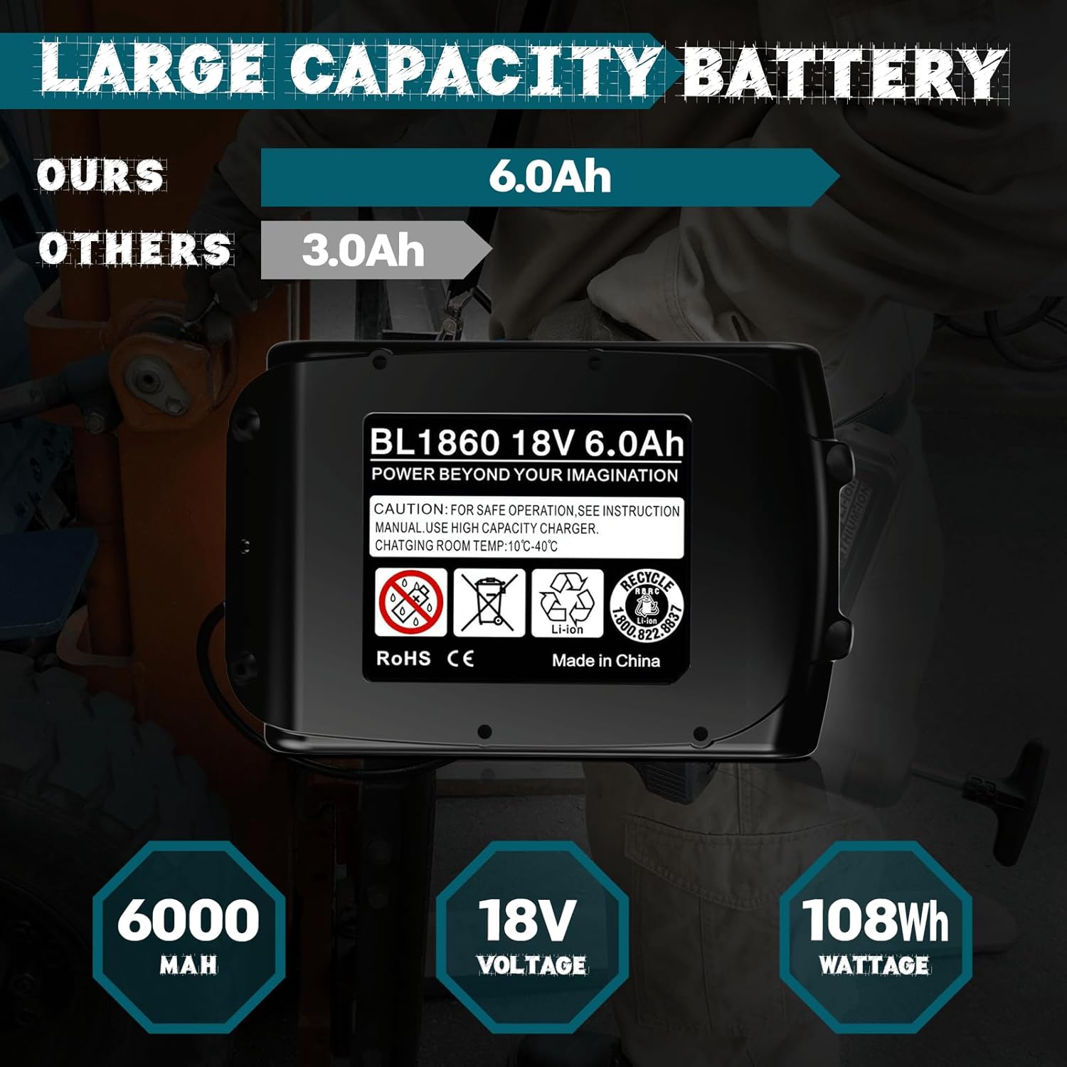 2Pack 18V 6.0Ah Replacement Battery with Dustproof Covers X936613