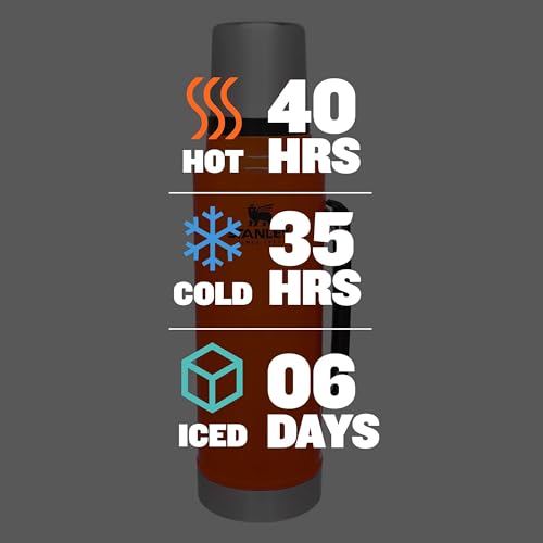 Insulated Wide Mouth Bottle Stainless Steel Thermos for Hot & Cold Drinks K232425