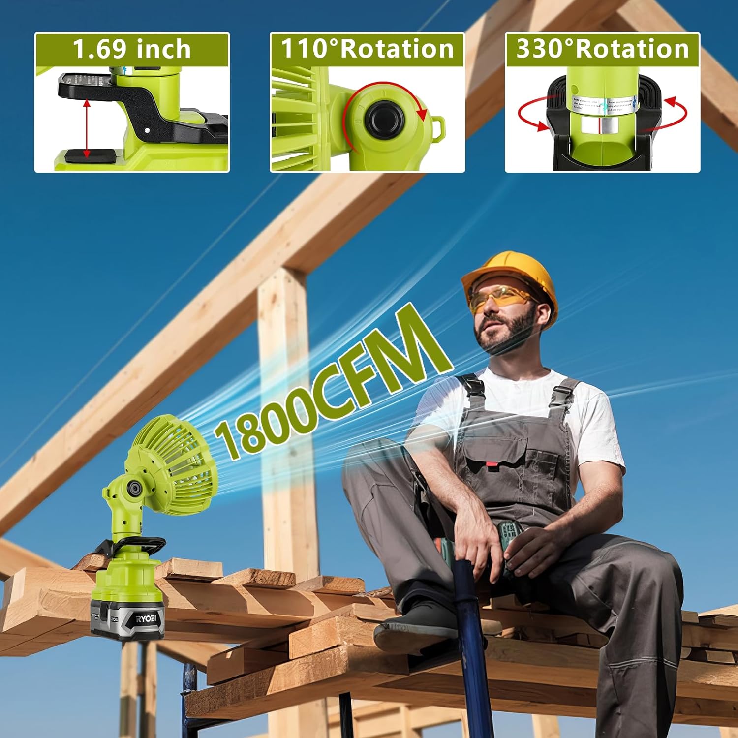Portable Clip on Fan for 18V Battery, Quiet Personal Fan with USB Port for Camping Worksite J44789