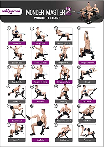 22-in-1 Core & Abdominal Workout Equipment, Foldable & Adjustable Rowing Machine for Home Gym T483