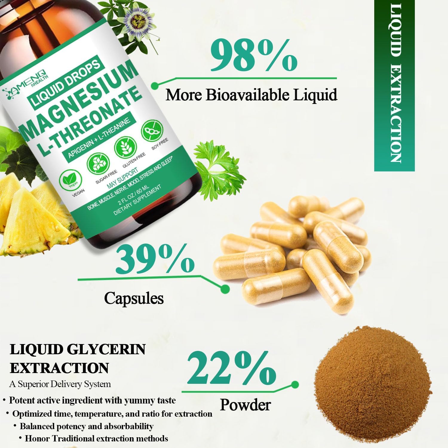 Magnesium L-Threonate Liquid with Apigenin, Theanine, and Lemon Balm G4885