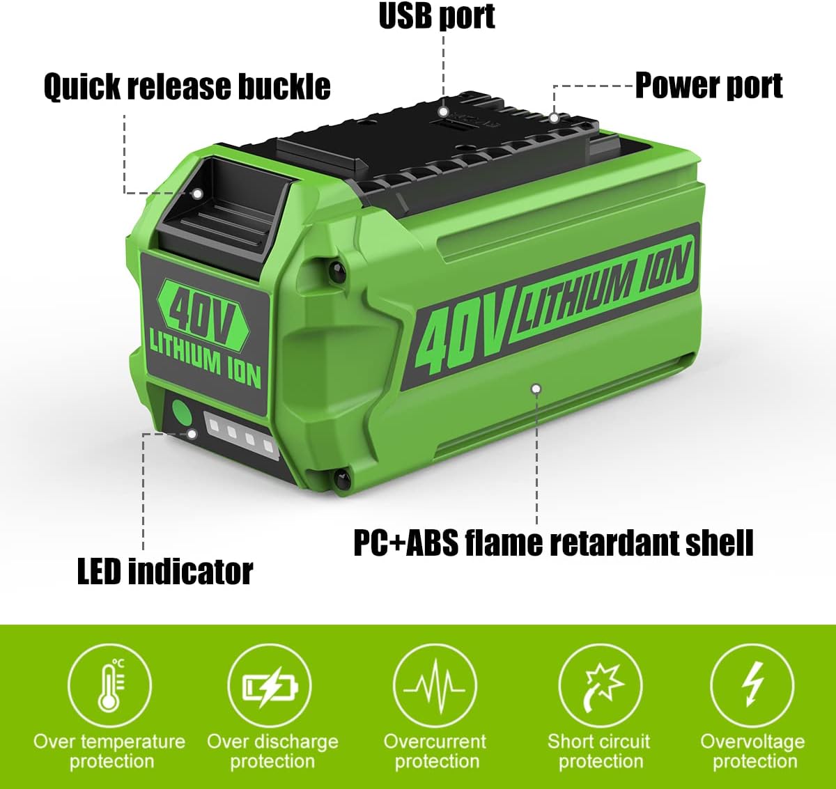 40V 6.5Ah Lithium-Ion Battery Replacement N339917