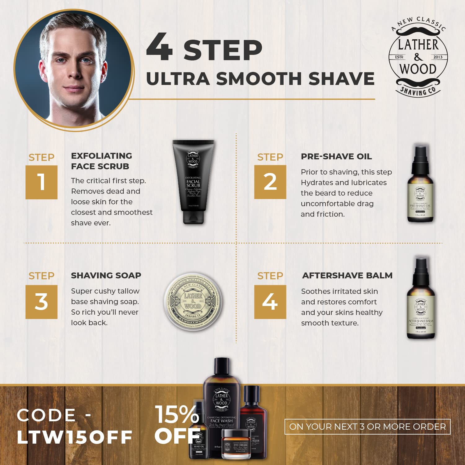 After-shave Balm with Sandalwood Scent Y4831