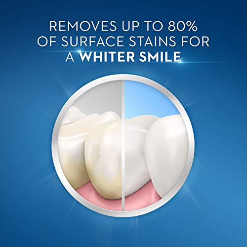 Whitening Toothpaste Radiant Mint, 8.2 Oz M48326