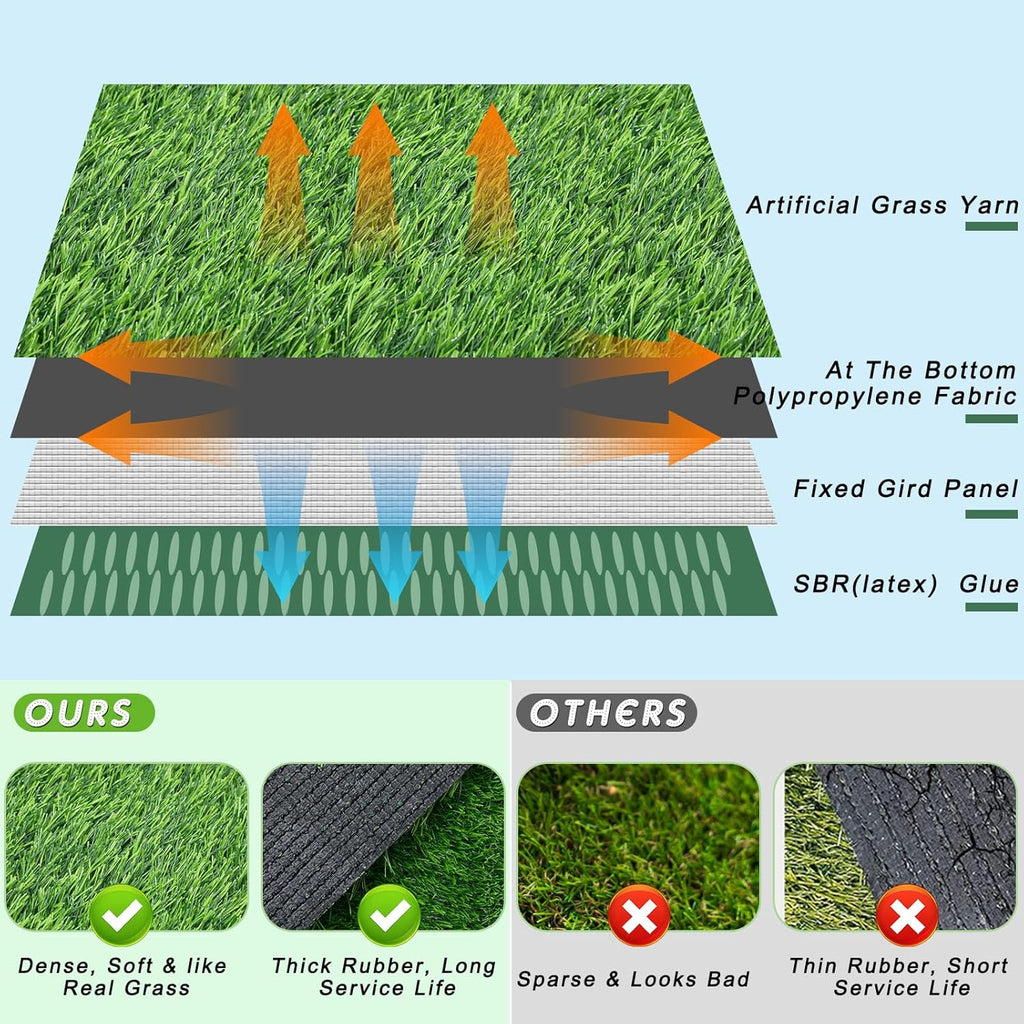 Artificial Grass Dog Potty Training Mat with Drainage Holes S349