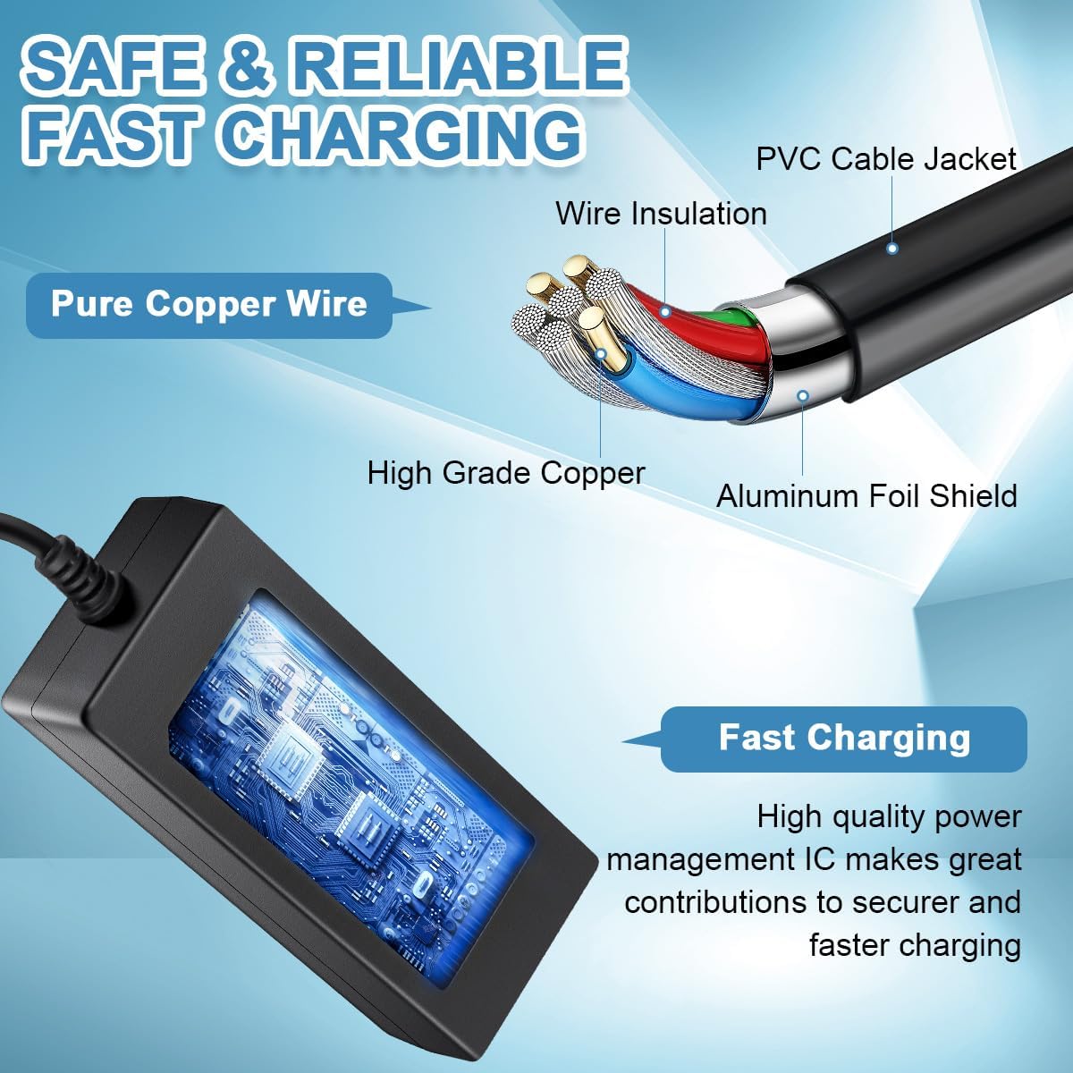 XLR Electric Scooter Battery Charger 24V 2A C8845
